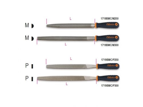 1719BM C/P250-Турпија со правоаголен пресек, L=250 mm